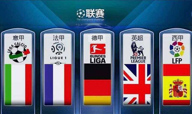 中国队实力